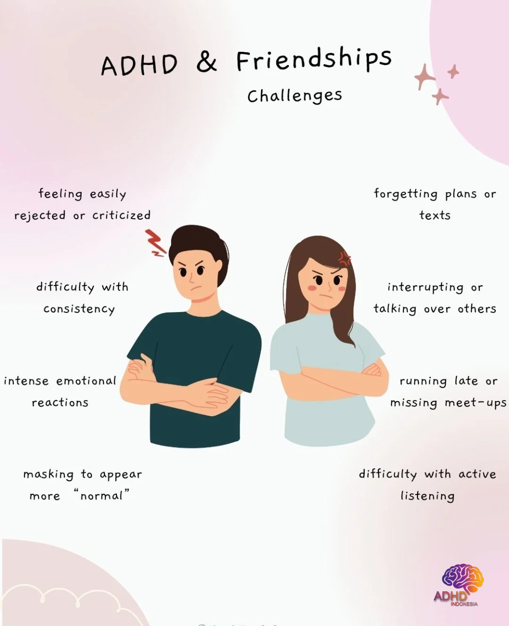 ADHD pada Anak Sekolah: Tantangan dan Pendampingan di Kabupaten Mojokerto