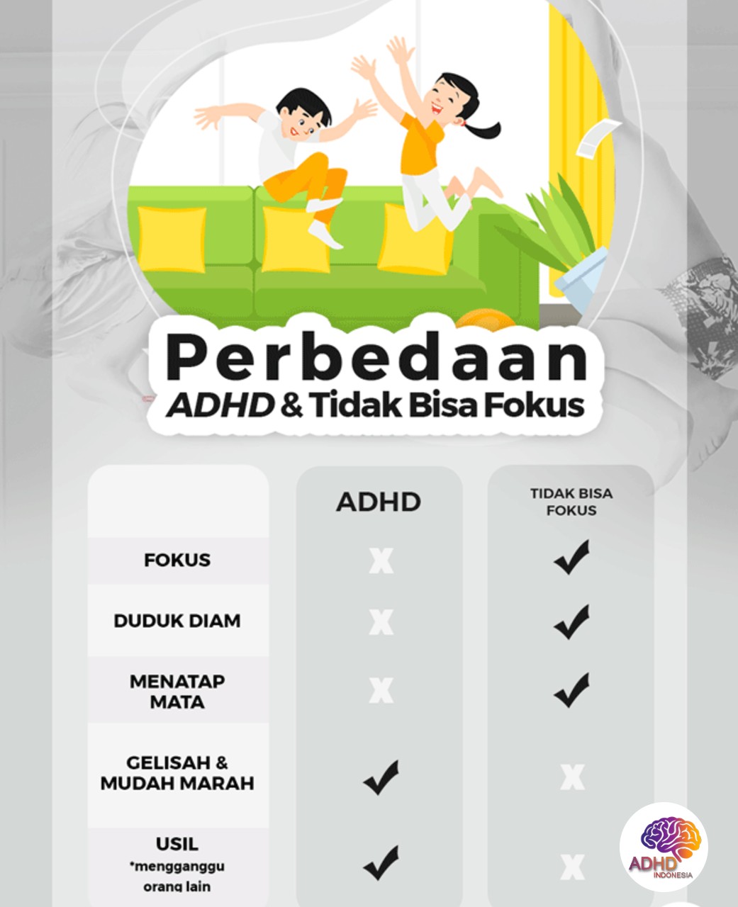 Apa Itu ADHD? Panduan Edukasi untuk Orang Tua di Kabupaten Mojokerto