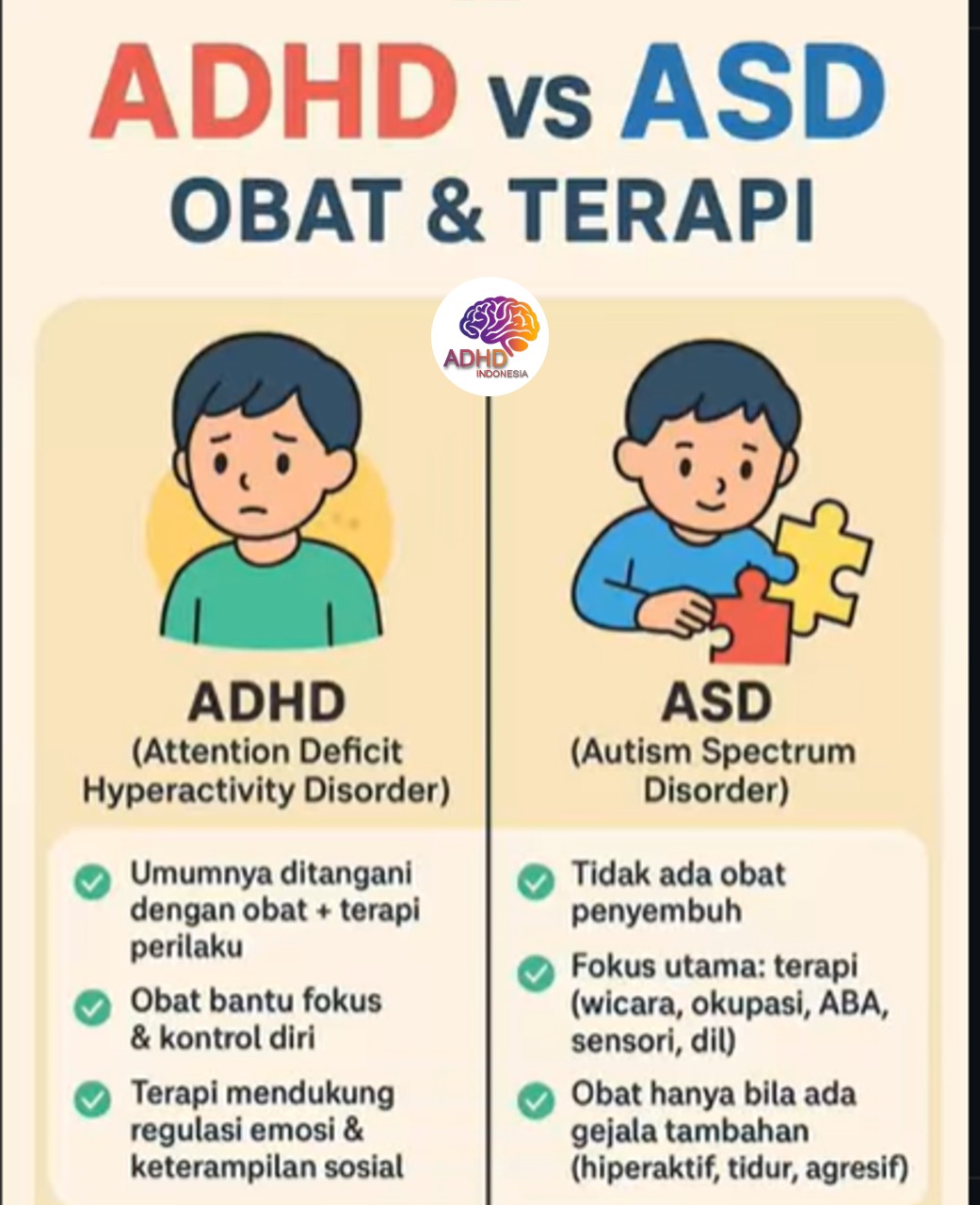 Terapi ADHD: Informasi Awal yang Perlu Diketahui Orang Tua di Kabupaten Mojokerto
